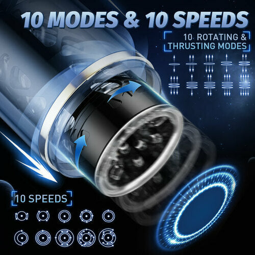 Spinner - Auto 420 Strokes/m Hands Free Thrusting Rotating Blowjob Machine