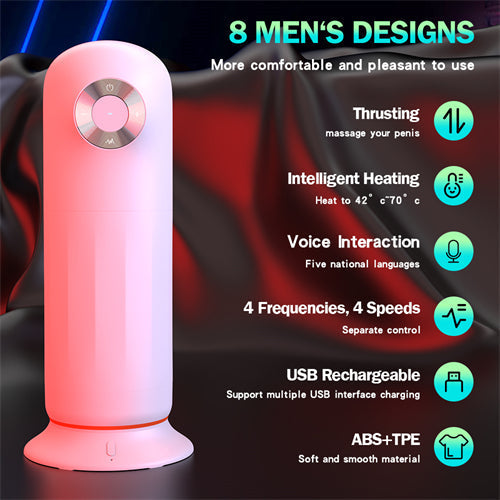 Innovative Heated Male Masturbator For Real Blowjob Experience